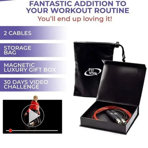 High Speed Jump Rope - Picture 3 of 5